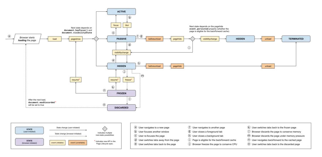 在這裏插入圖片描述