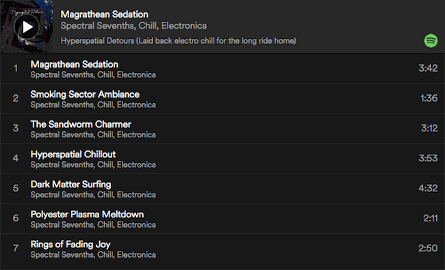 Hyperspatial Detours Playlist