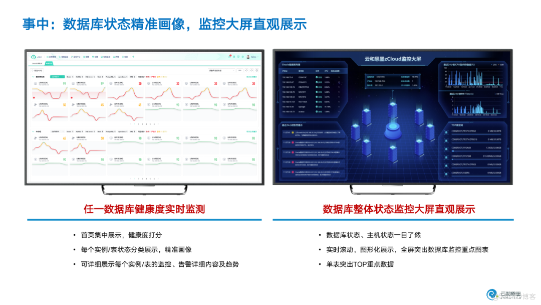雲和恩墨在移動雲技術沙龍闡明數據庫智能運維之道_運維_04