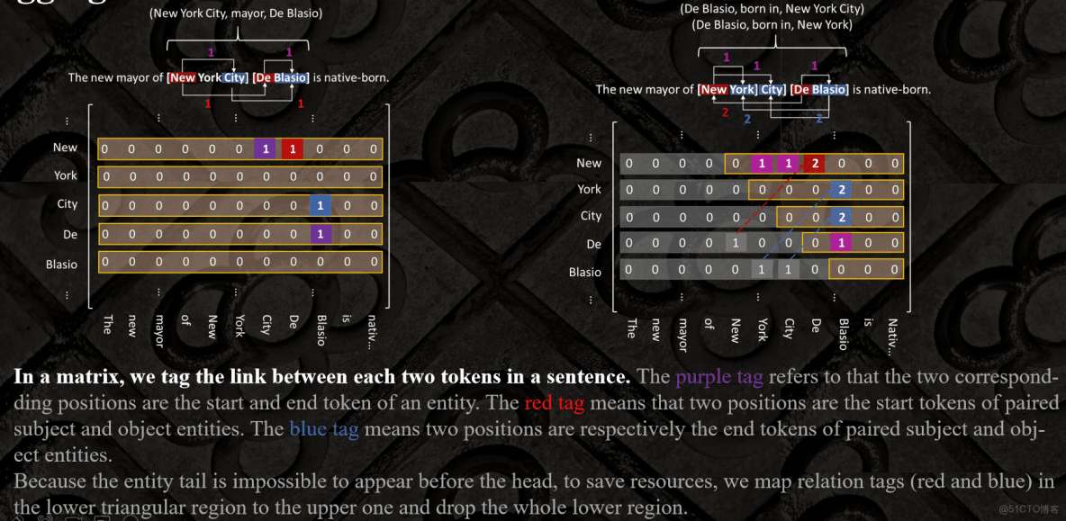 springer link旗下的期刊怎麼看到審稿過程_Word_02