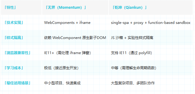 企業微信截圖_20250911173036