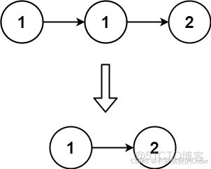 LeetCode之83. 刪除排序鏈表中的重複元素 - 個人文章_#算法
