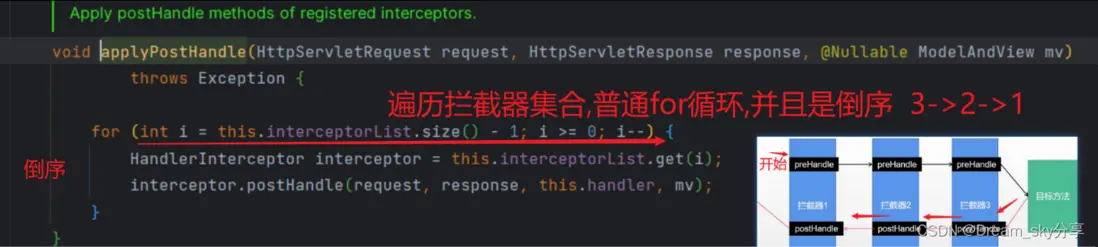 在這裏插入圖片描述