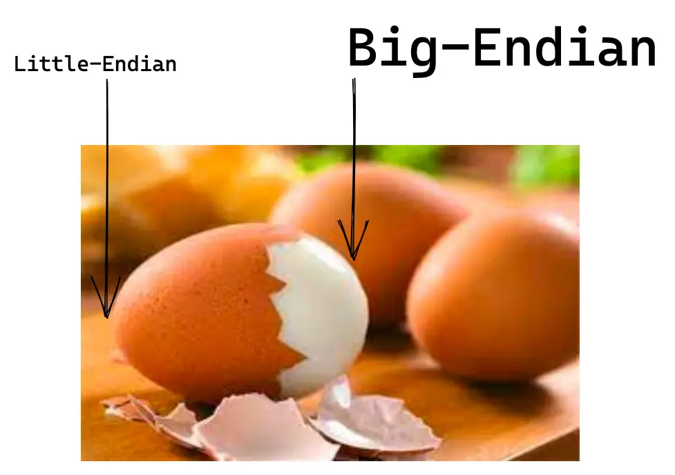 大端小端.png