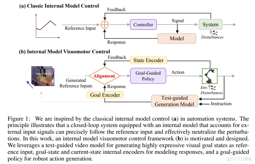 51c自動駕駛~合集51_自動駕駛_08