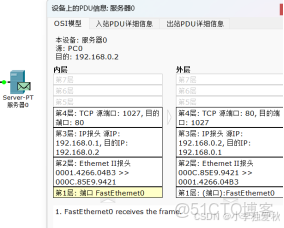 TCP的運輸連接管理_#學習_14