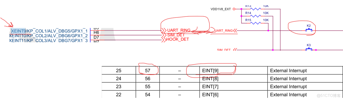 emmc總線和sd總線接口_linux_83