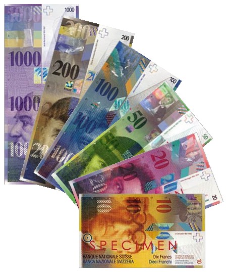 Modern Swiss franc banknotes