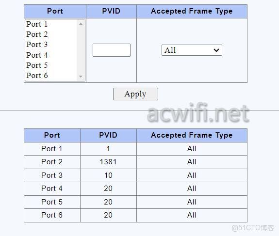 交換機單線複用怎麼設置?_組網_15
