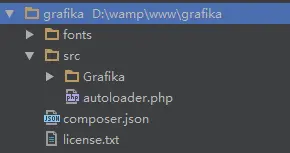 Grafika目錄基本結構