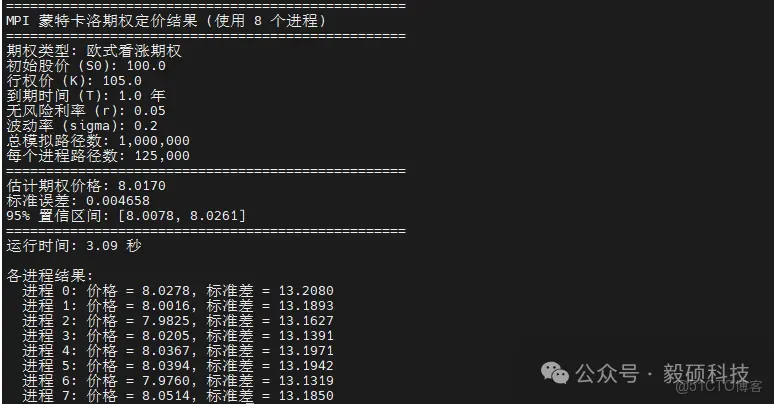 毅碩HPC | 一文詳解HPC環境中的MPI並行計算_高性能計算_05