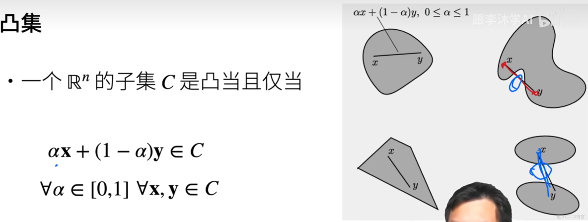 人工智能學習筆記----01_hhh江月的技術博客_激活函數_16