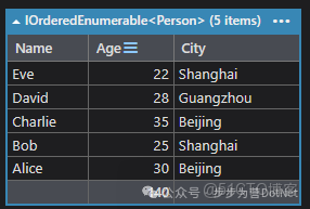 C#中Linq常用方法彙總，一篇能覆蓋99%使用場景_Max_09