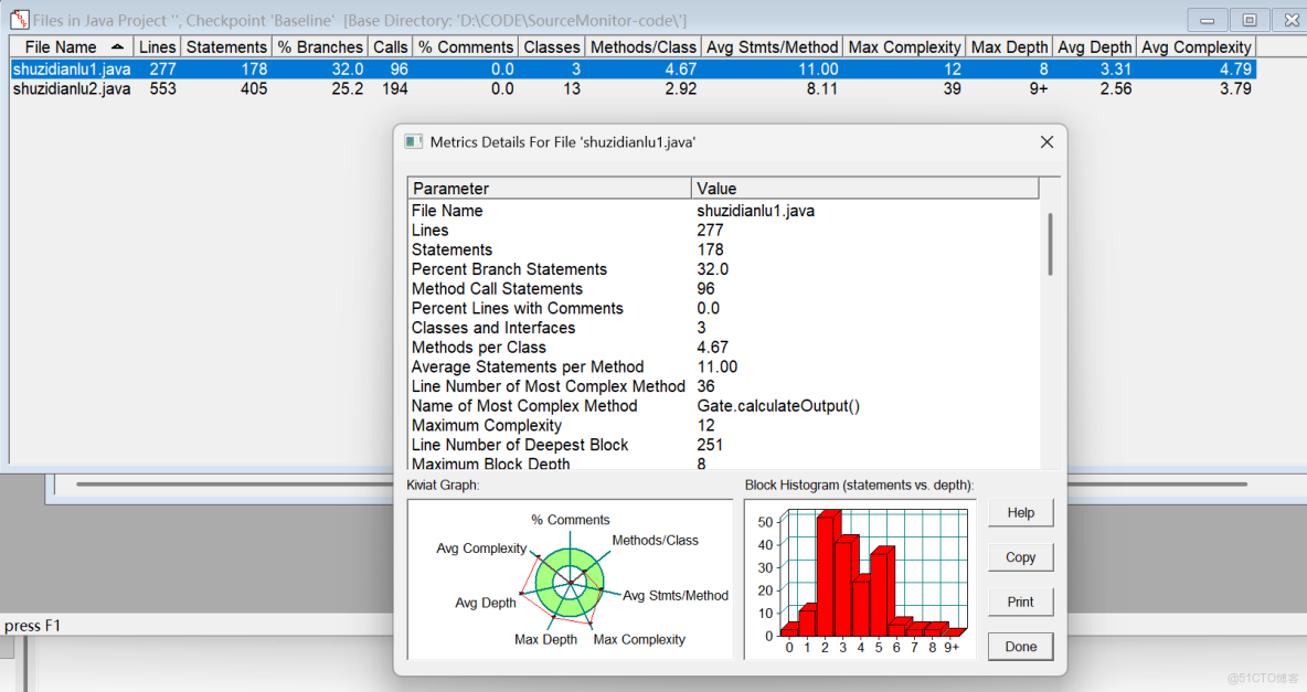 《數字電子技術課程設計》課程筆記(五）————調試總結_封裝
