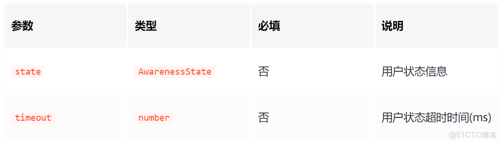 Vue內引入tinymce富文本編輯器步驟詳解-js教程_#前端_05