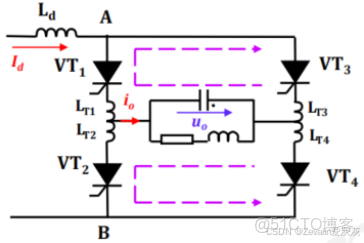 【知識點總結】電力電子技術——第一講_電力電子技術知識點_整流器_85