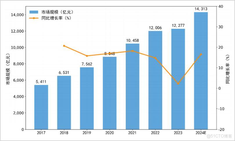 港股2026：從“極泰”到“極盛”，AI與半導體或迎來新一輪牛市！_App_02