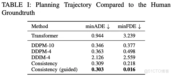 51c自動駕駛~合集51_自動駕駛_33
