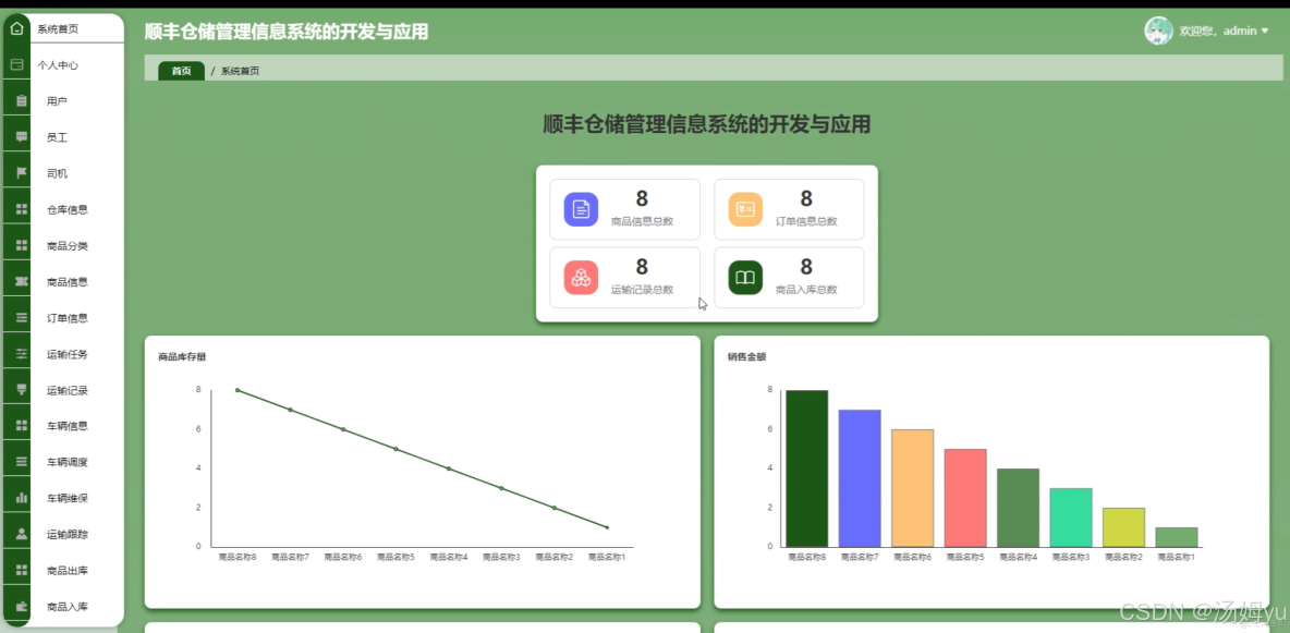 基於springboot的快遞倉儲管理系統_應用程序_03