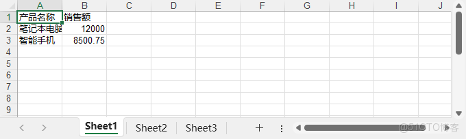 使用 Python 高效寫入多類型數據至 Excel 文件_字符串_02