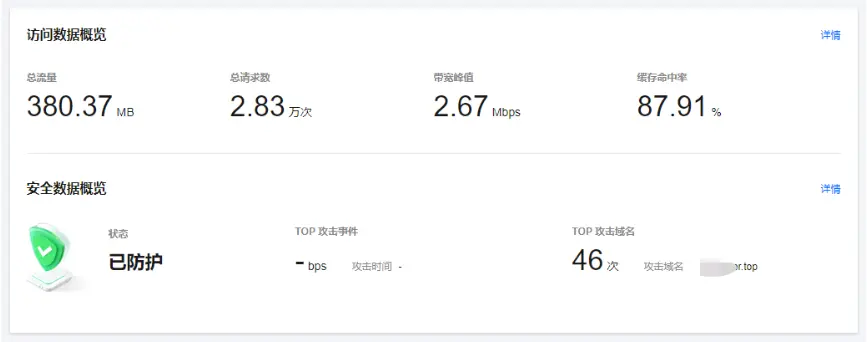 在這裏插入圖片描述