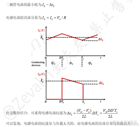 【知識點總結】電力電子技術——第一講_電力電子技術知識點_輸入輸出_06