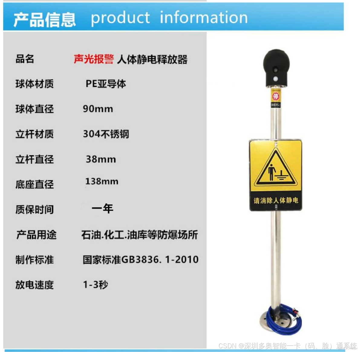 智能ESD門禁系統實現高精度電子生產環境的防靜電准入管控。靜電檢測模塊以控制器為核心，集成腳踏板與手環形成雙維度檢測機制，確保操作人員靜電壓符合安全閾值_門禁_09