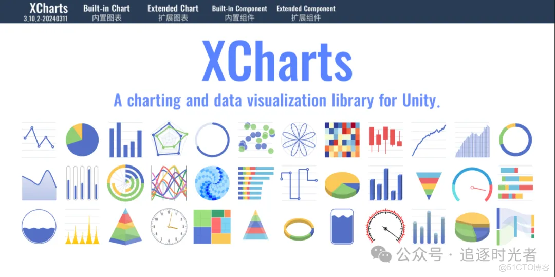 C#圖表技術-武佔文-專題視頻課程_#C#_13