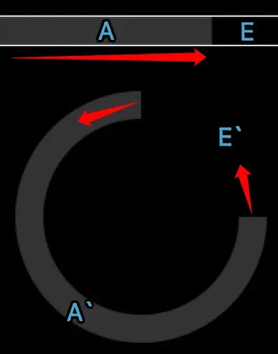 在這裏插入圖片描述