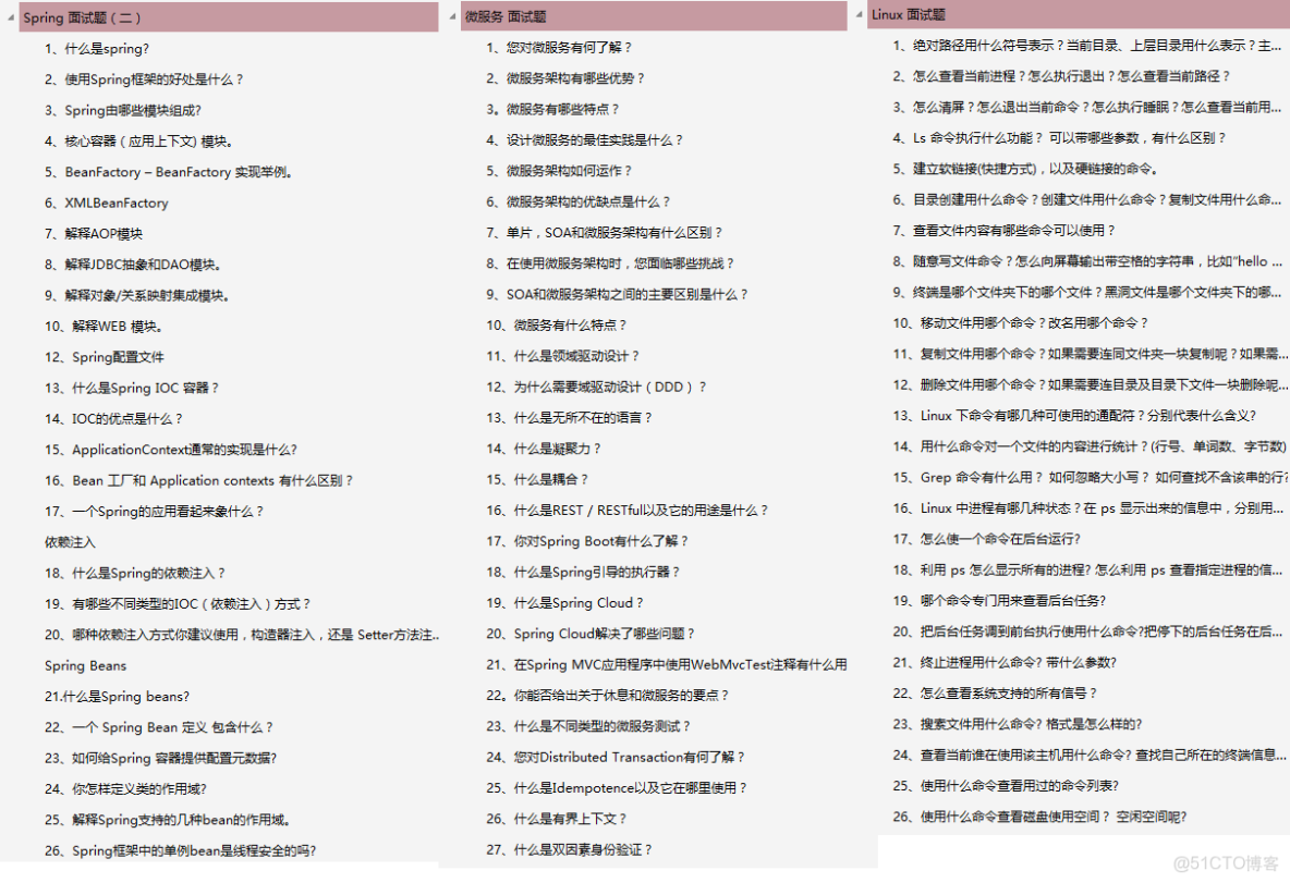 springbatch 並行處理_Java_26