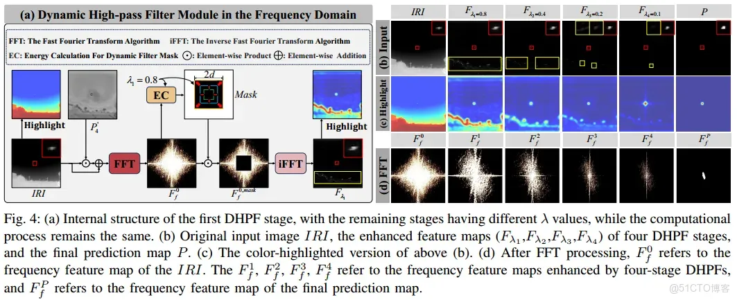 51c~視覺~紅外小目標檢測~合集1_目標檢測_04