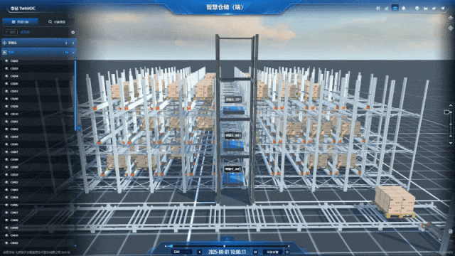 工業數字孿生：從 “設備可視化” 到 “產線級智能調度與優化”_數字孿生_05