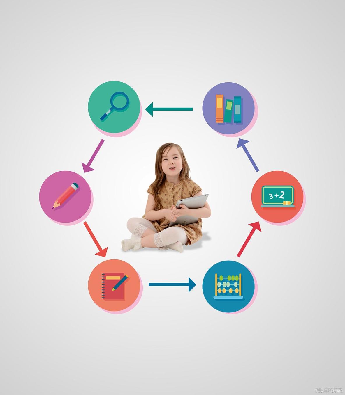 機器人教師的課堂管理權限邊界討論：會替代人類教師嗎？ - 實踐_數據_02