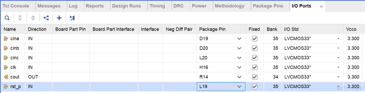 FPGA的虛擬化處理器模擬集羣_學習_13