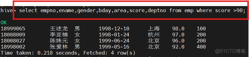 Hive學習總結之四:HiveQL查詢操作 - 酷帥CoolBash的個人頁面 -_#數據庫_12