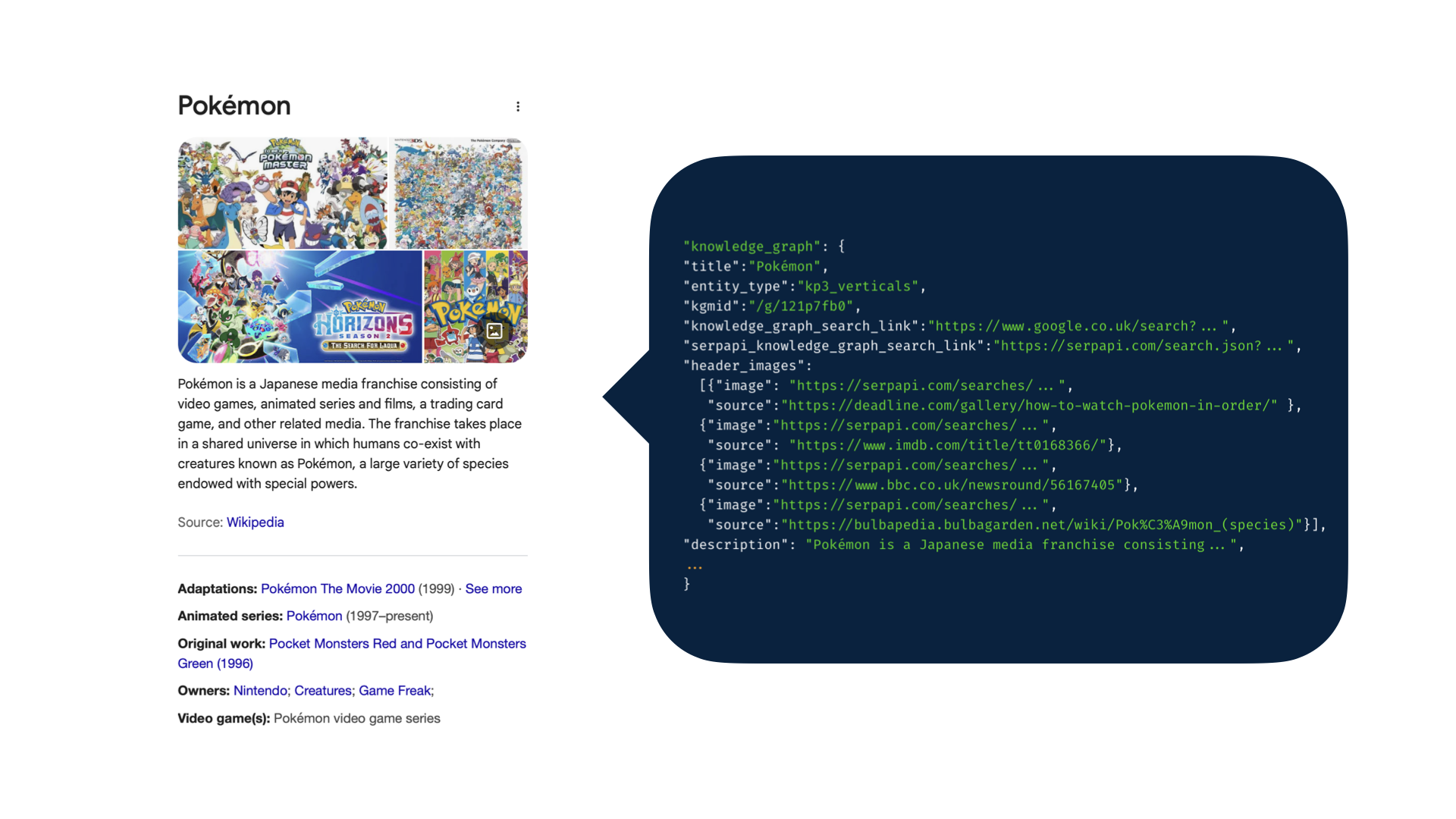 Example of SerpApi returning data in a JSON format.