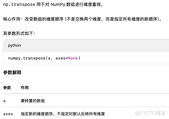 計算機視覺 - Attention機制（附代碼）_51CTO博客_#pytorch_15