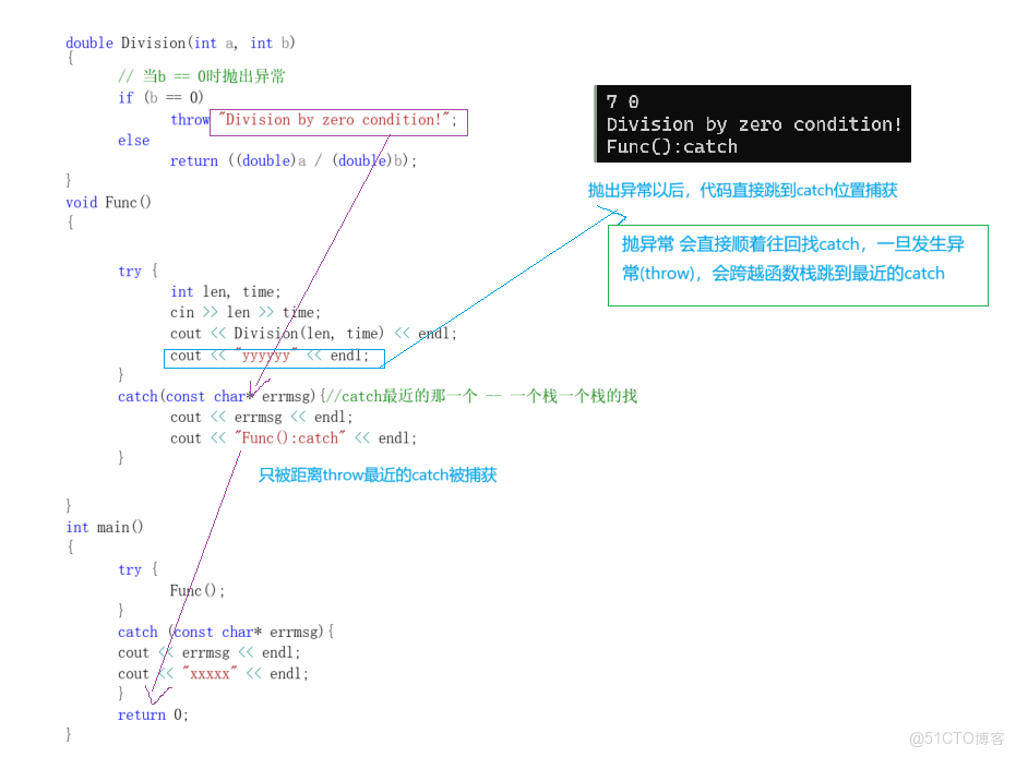 [C++]異常處理機制_異常類型