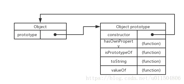這裏寫圖片描述