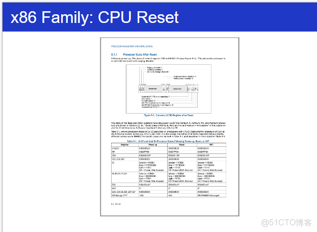 觀蔣炎巖操作系統有感_#筆記_04