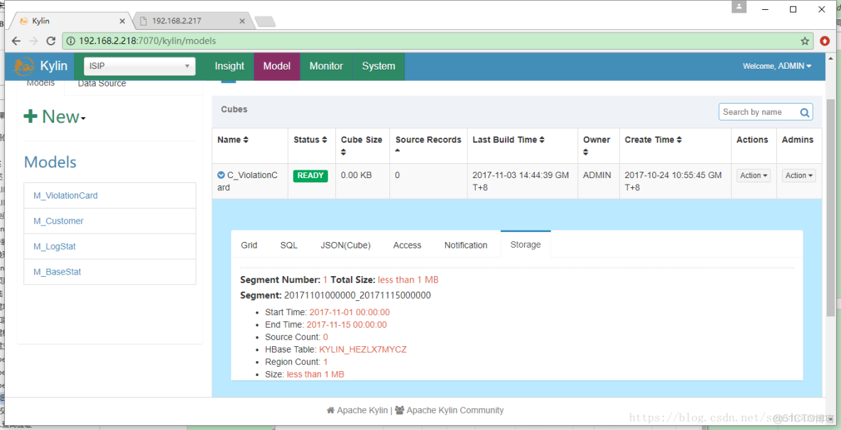 hive group by cube函數_訪問權限_06