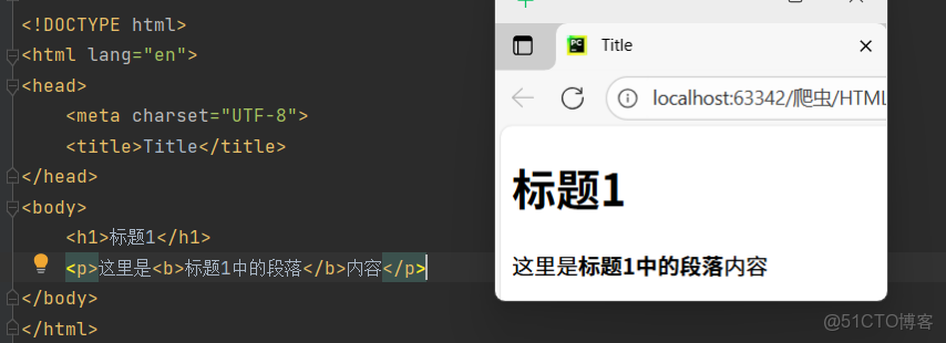 Pycharm 裏設置html模板_#html_06