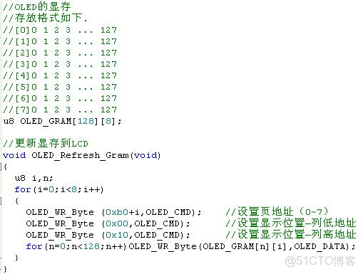 OLED_Refresh_Gram_php_03