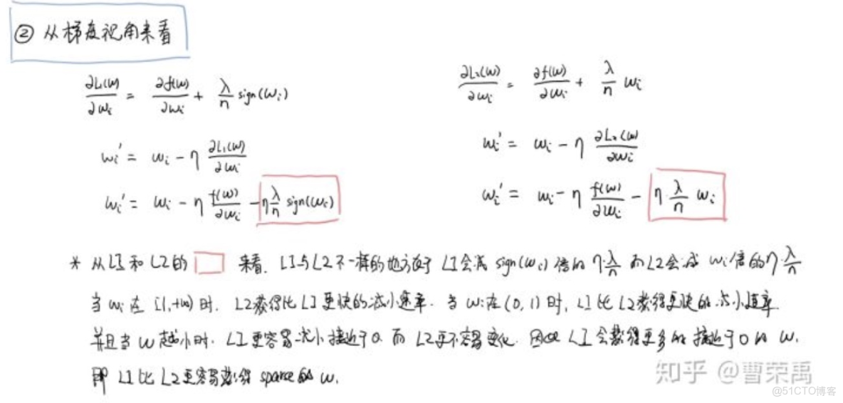 正則化損失函數代碼 pytorch_損失函數_07