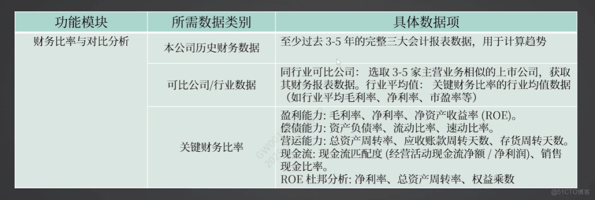 多模態智能體_多模態智能體_11