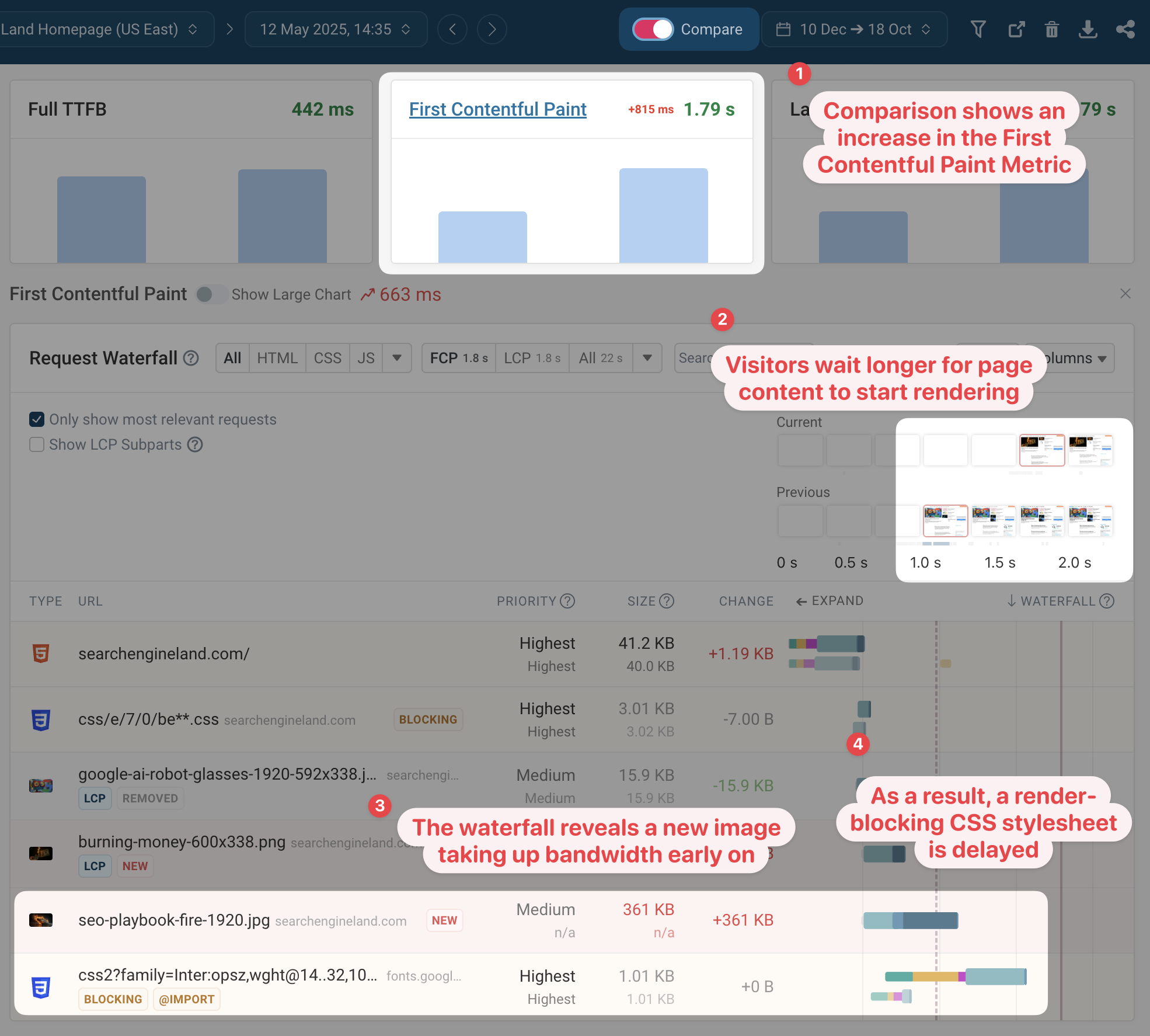 Before-and-after comparison between the two synthetic test results