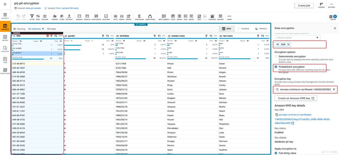 Amazon Athena 數據解密實戰：結合 Lambda 解密 DataBrew 加密 PII 數據指南_Amazon_20