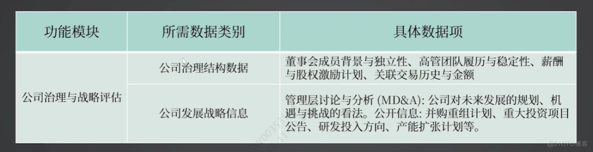 多模態智能體_多模態智能體_13