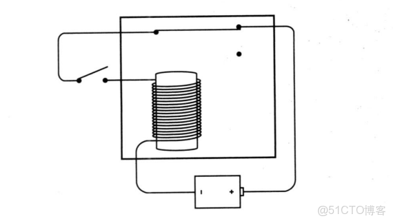ivregress截面 截面表什麼意思_ivregress截面_14