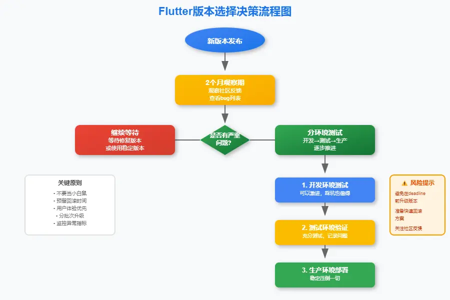 在這裏插入圖片描述